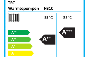 Voorbeeld energielabel warmtepomp met A+++ klasse en SCOP-waarde